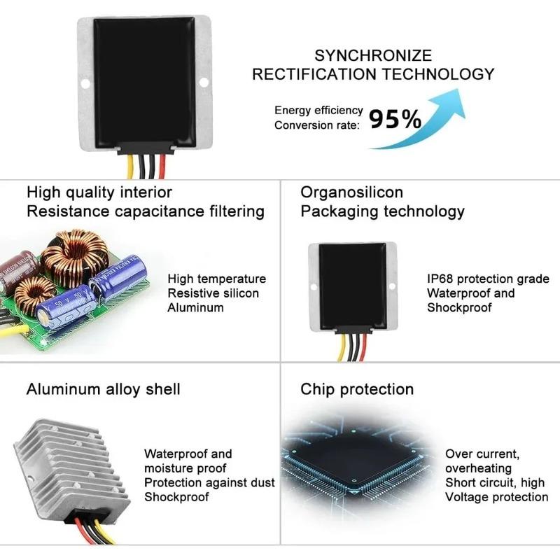 24V 36V 48V Step Down to 12V 20A Converter Buck Regulator Reducer Golf Cart Voltage Converter Waterproof Transformer with Fuse