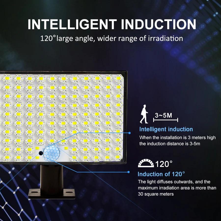 Уличный светодиодный солнечный светильник IP65 водонепроницаемый солнечный уличный фонарь садовый настенный светильник сверхяркий датчик движения уличные солнечные светильники