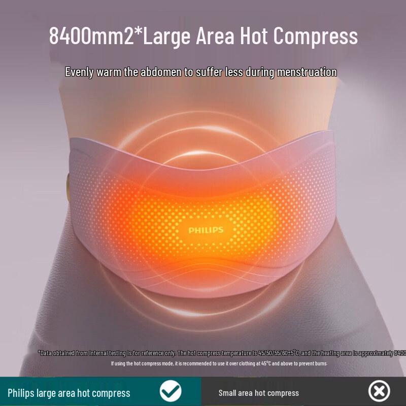 Philips Lightweight Heated Waist Massager CN plug (adapter included)