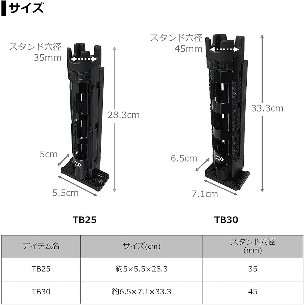 Стойка для удилищ Daiwa TB30 Зеленая для ящика для снастей серии TB Рыболовный аксессуар