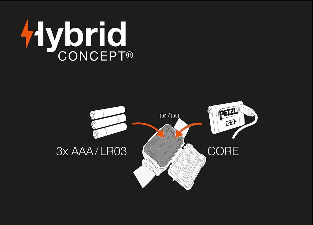 PETZL ARIA 2 RGB Compact, Durable, Waterproof Headlamp with White/Red/Green/Blue Modes, 450 Lumens, Black/Yellow
