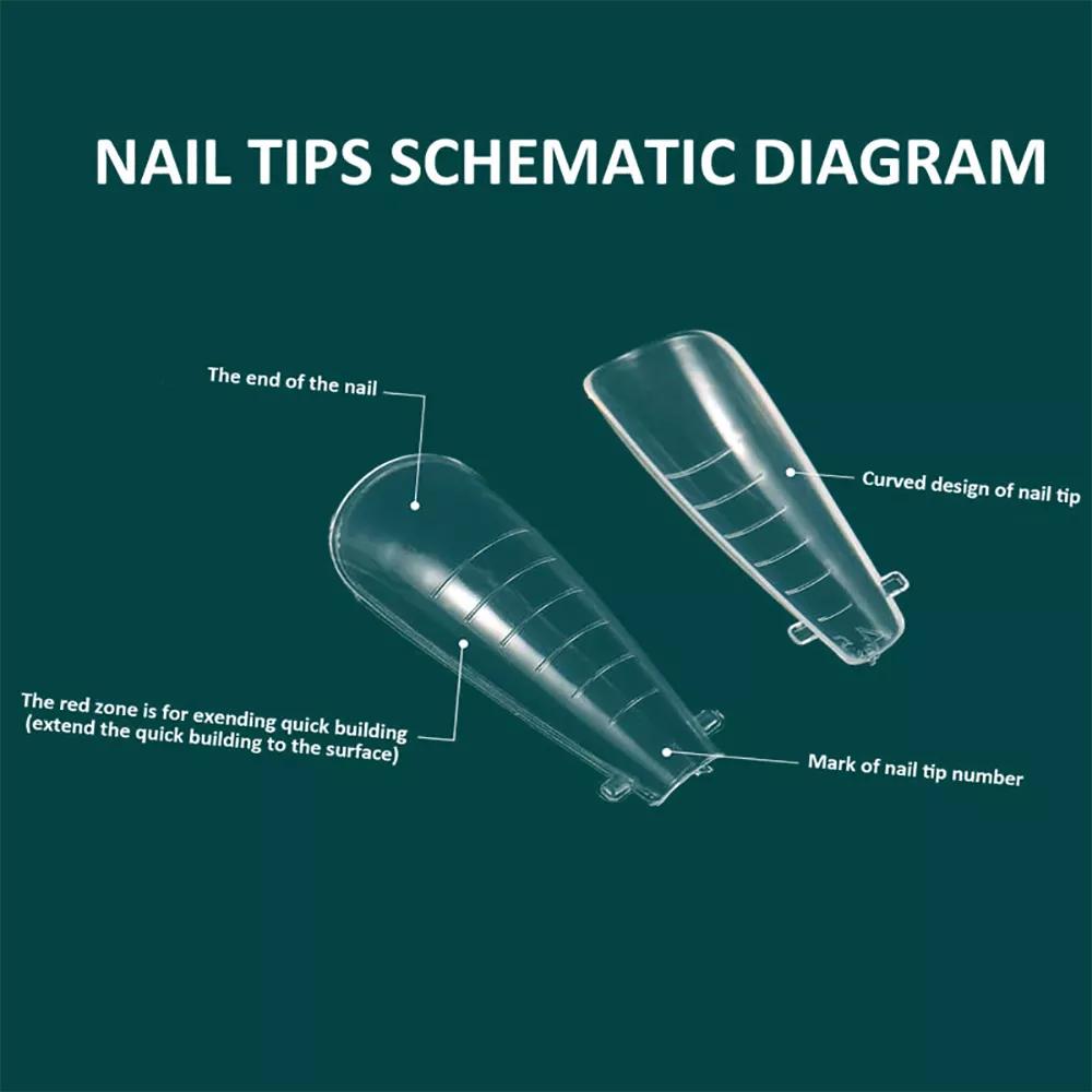 Двойные формы системы наращивания ногтей, шпильки/гроб/миндалевидные формы с полным покрытием для ногтей, УФ-гель, пластиковые формы для быстрого наращивания накладных ногтей