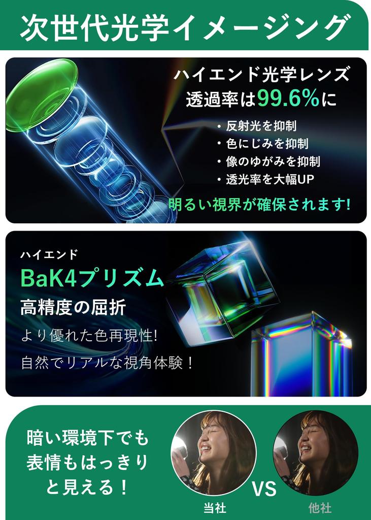 Бинокль для Live 20x Театральный бинокль BAK4 Оптическая линза FMC Многослойная стойка Регулируемый Сверхлегкий и футляр для хранения Подходит для японцев