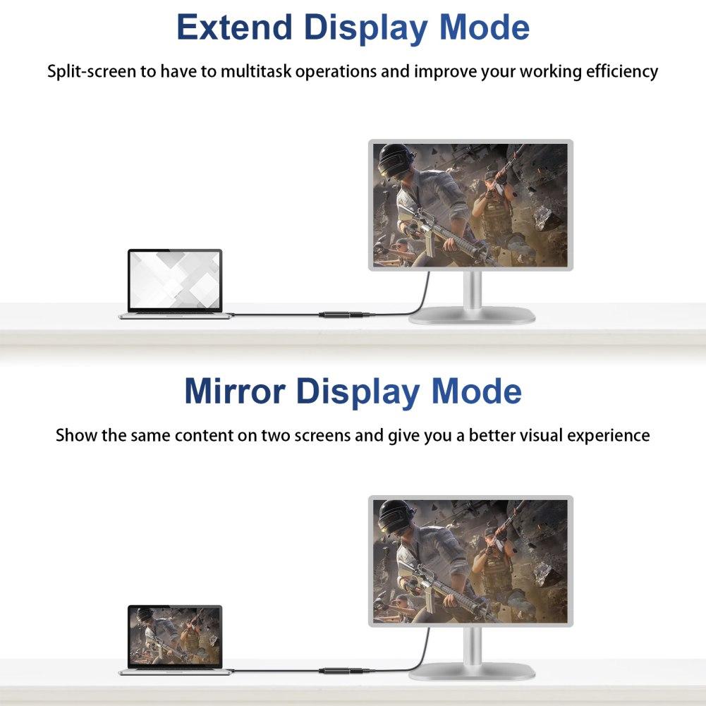 USB 3.1 Type-C To HDMI Cable Adapter, 4K HD TV And Projection Video Converter For Samsung S8/S8+S9/S9+, For Huawei, For MacBook