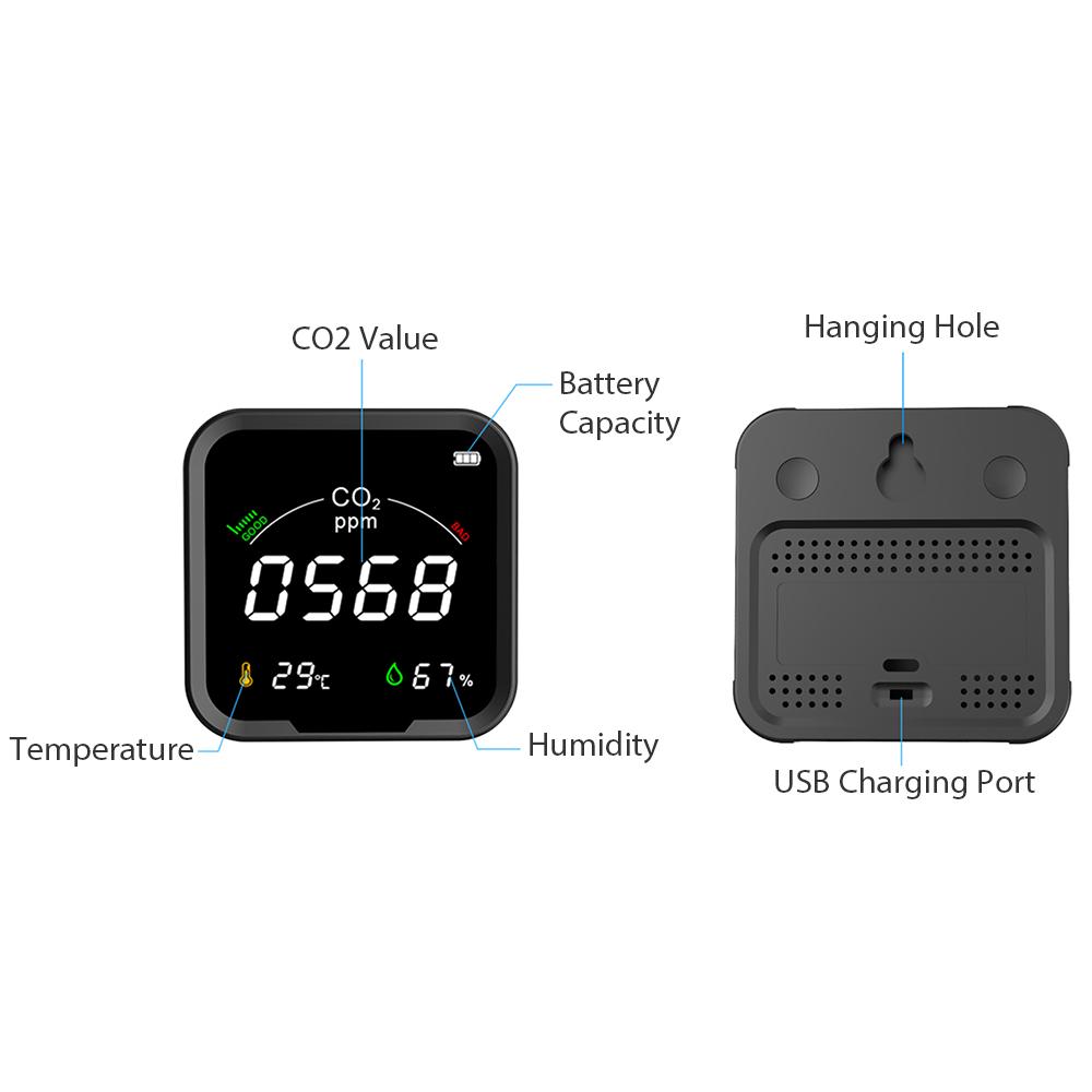 Инфракрасный измеритель углекислого газа 400-5000PPM CO2 детектор качества воздуха температура влажность