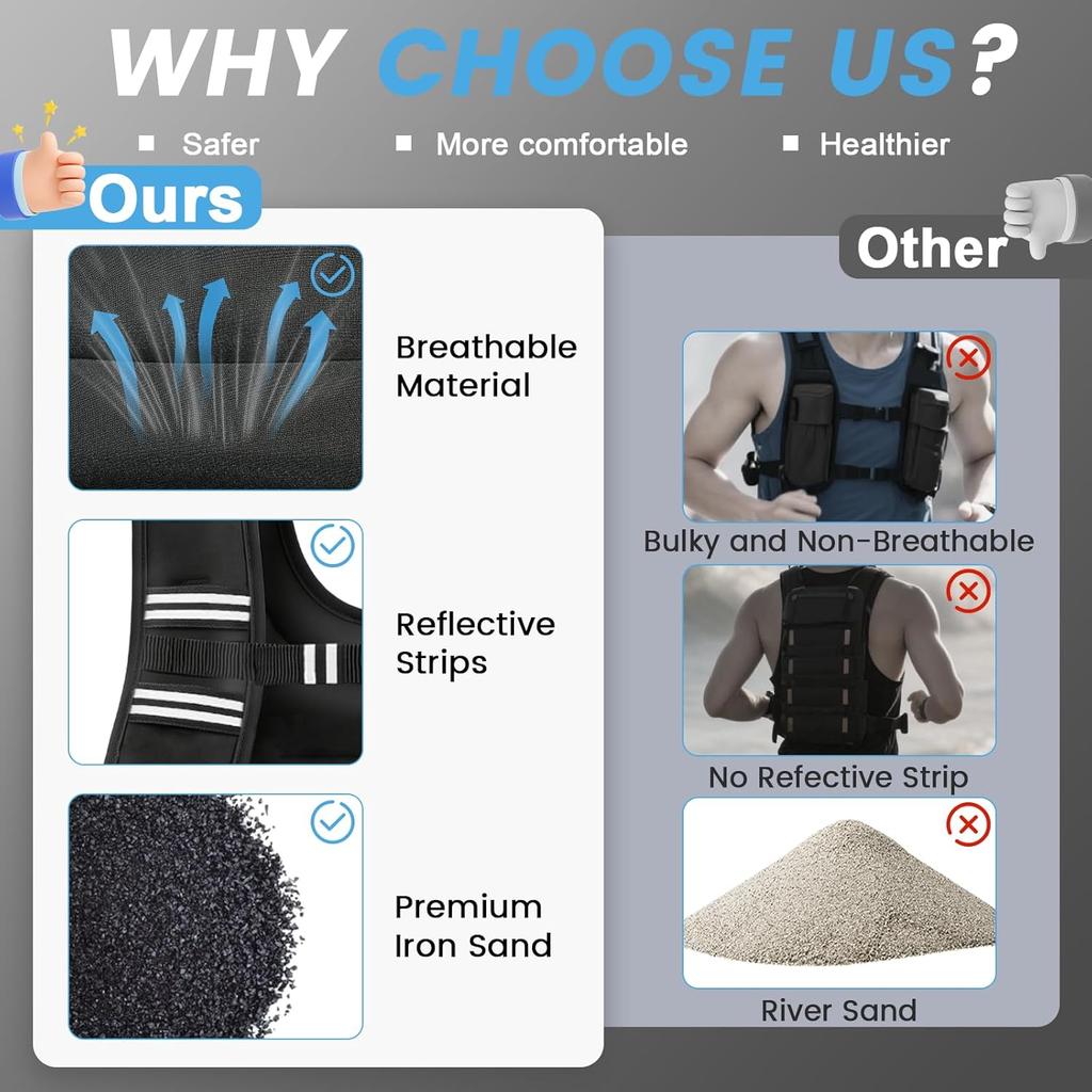 3KG 5KG Womens Weight Vest for Walking, Strength Training Weight Vests for Men, Reflective Stripe Fitness Vest for Workout Running Jogging