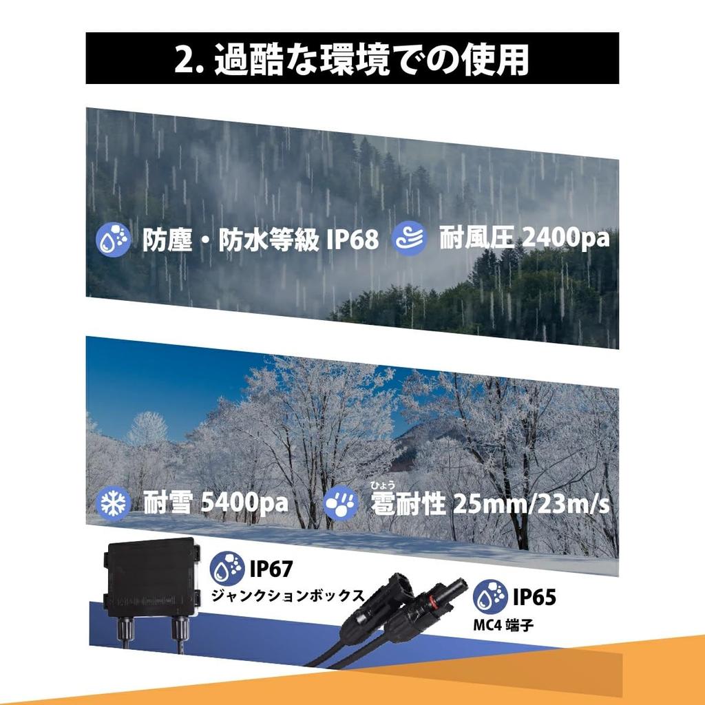 CLEZEED 200W Монокристаллическая солнечная панель Высокоэффективная монокристаллическая солнечная панель N200WTA CLESEED