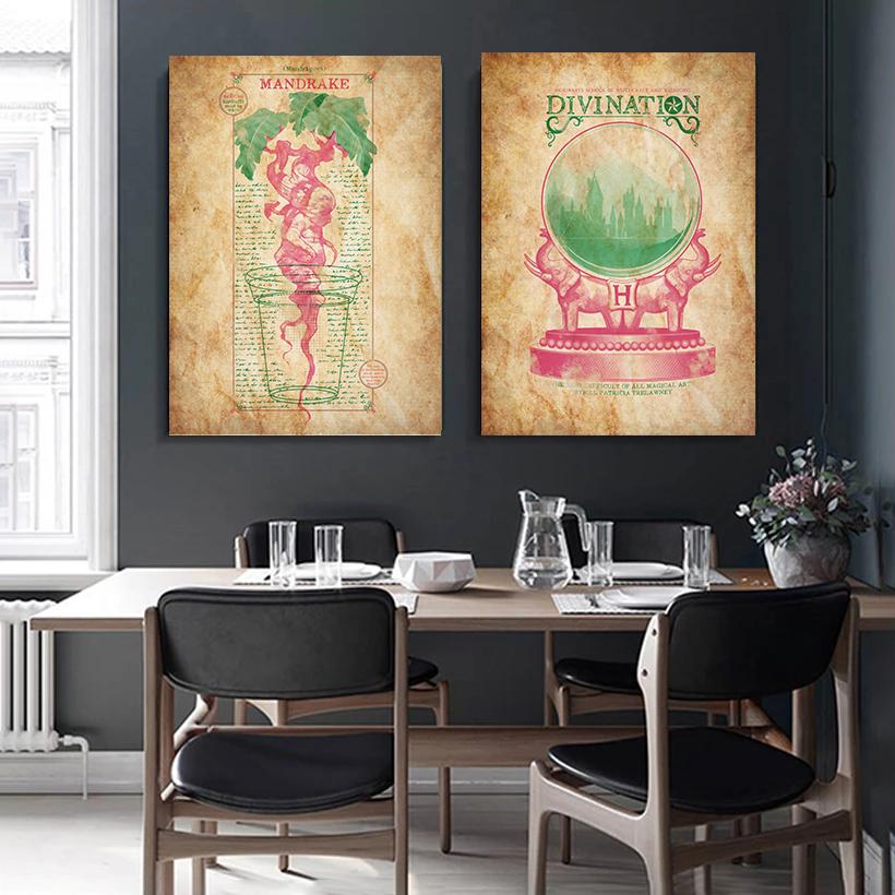 Vintage Wizarding-World Magical Chart Poster Wands Divination Magic School Canvas Painting Wall Art Dark Academy Dorm Home Decor