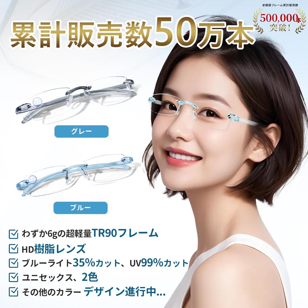 ESAVIA Увеличительное стекло с синим светом, Увеличительное стекло без оправы, Увеличительное стекло TR, Увеличительное стекло для детального чтения, Увеличительное стекло в стиле очков, 1.0, 1.5, 2.0, 2.5, 3.0,