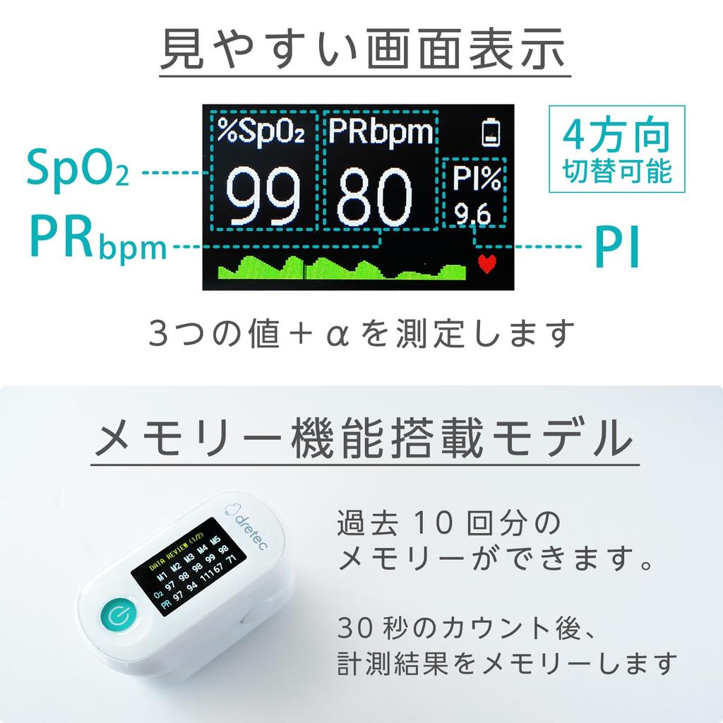 dretec Пульсоксиметр OX-104 Белый