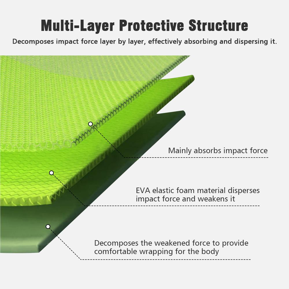 Мягкие шорты для катания на коньках 3D-защита, шорты для катания на коньках для женщин/мужчин, ударопрочная подкладка из ЭВА
