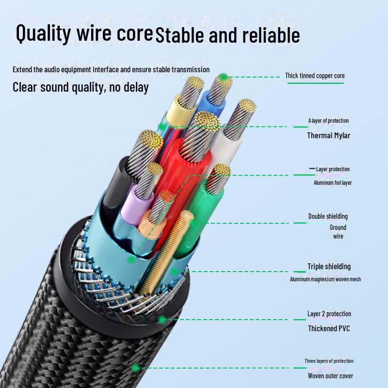 Удлинительный кабель Biaz USB 3.0 папа-мама для высокоскоростной передачи данных