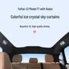 Feifan 23 Модель F7 Радар Люк Солнцезащитный козырек Ледяной Кристалл: Теплоизоляционная и приватная панель.