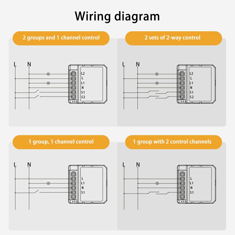 DMS16-1 Channel WiFi Zigbee Dimmer Switch Module Smart Lighting Control Wireless Remote Tuya Smart Home Device