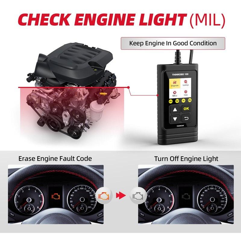 THINKCAR THINKOBD 100 Автомобильный OBD2 сканер Читатель кодов ошибок автомобиля Сброс кодов Тест на выбросы 10 режимов OBD 2 Функция Автомобильная диагностика