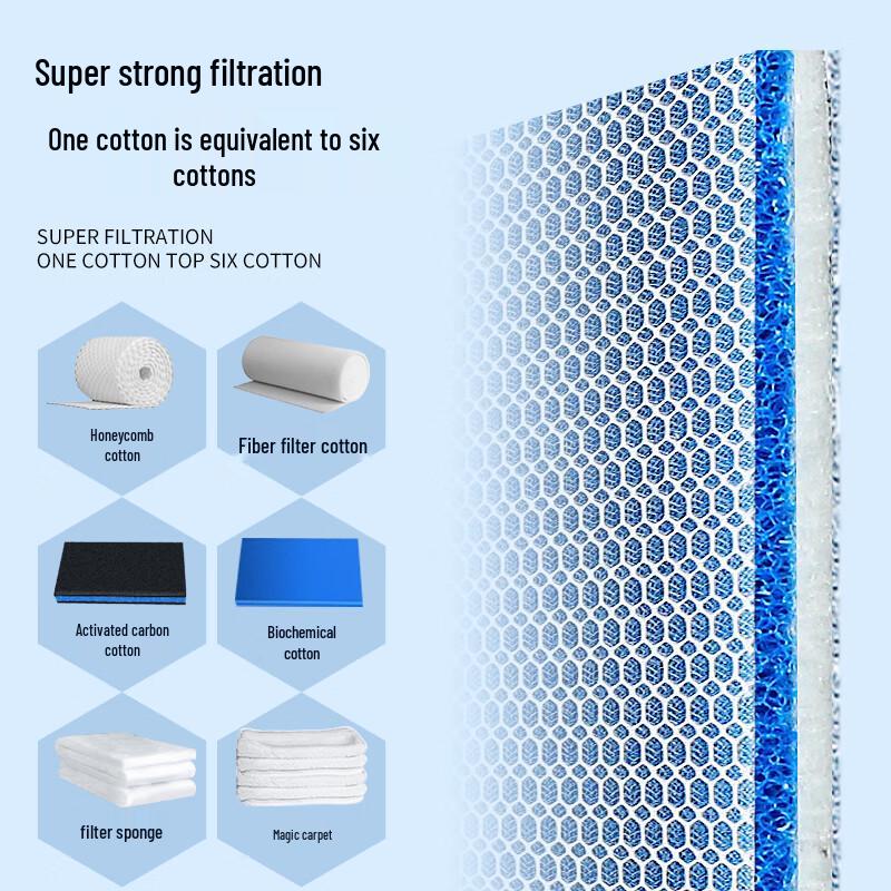 Crazy Aquatic Plants Aquarium Filter Media