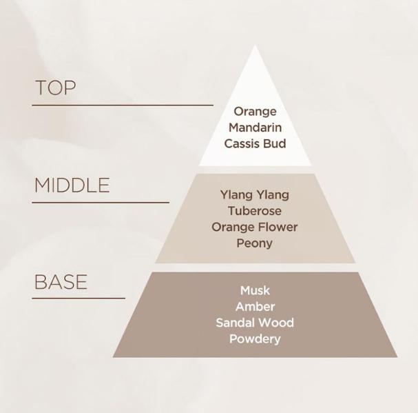 Mise en scène Salon 10 Protein Shampoo for Extremely Damaged Hair 990ml