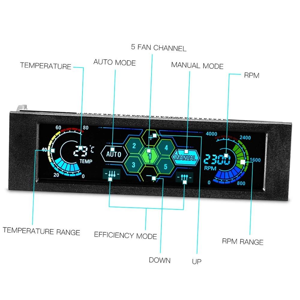 5.25" PC Front Chassis Panel Touch Screen 5 Fan Controller Temperature Monitor