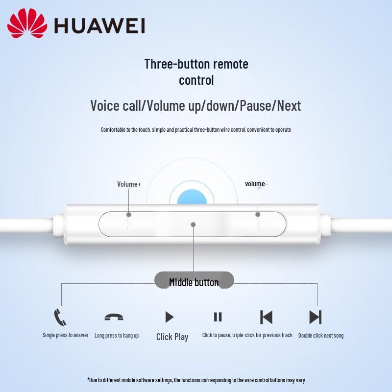 Проводные наушники Huawei AM115 3,5 мм