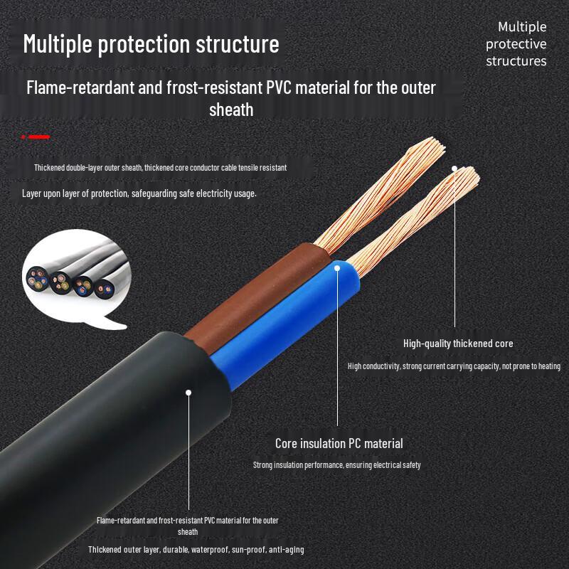 Zhenglian RVV 3-Core 0.75mm² Power Cable