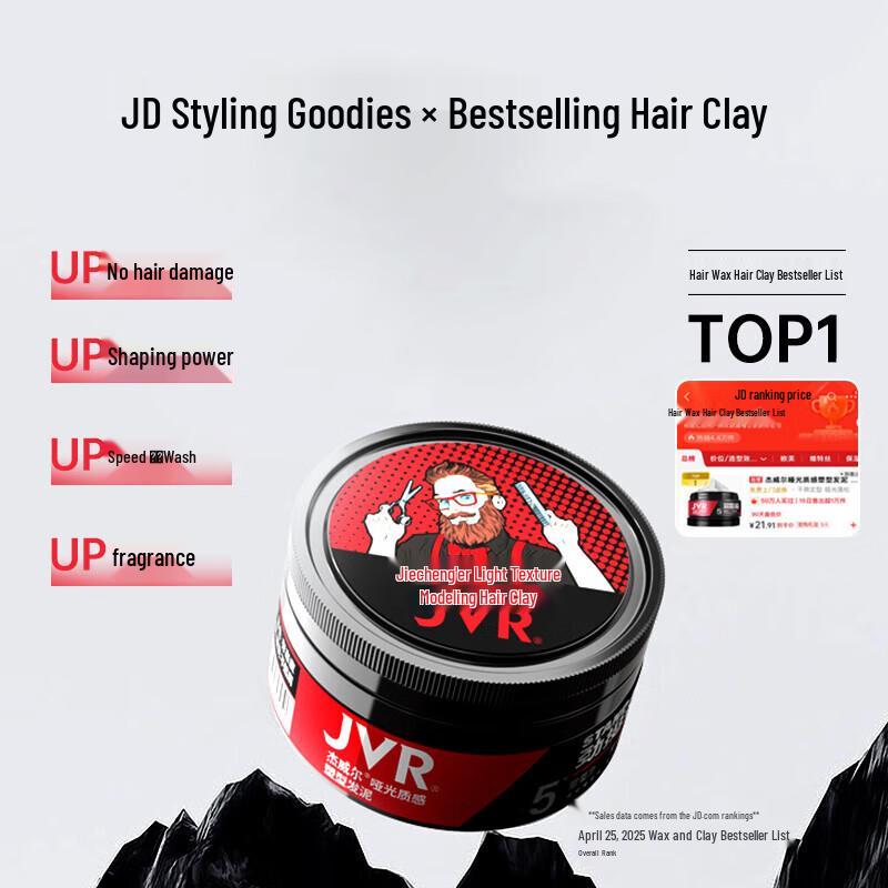 JVR Matte Styling Hair Clay