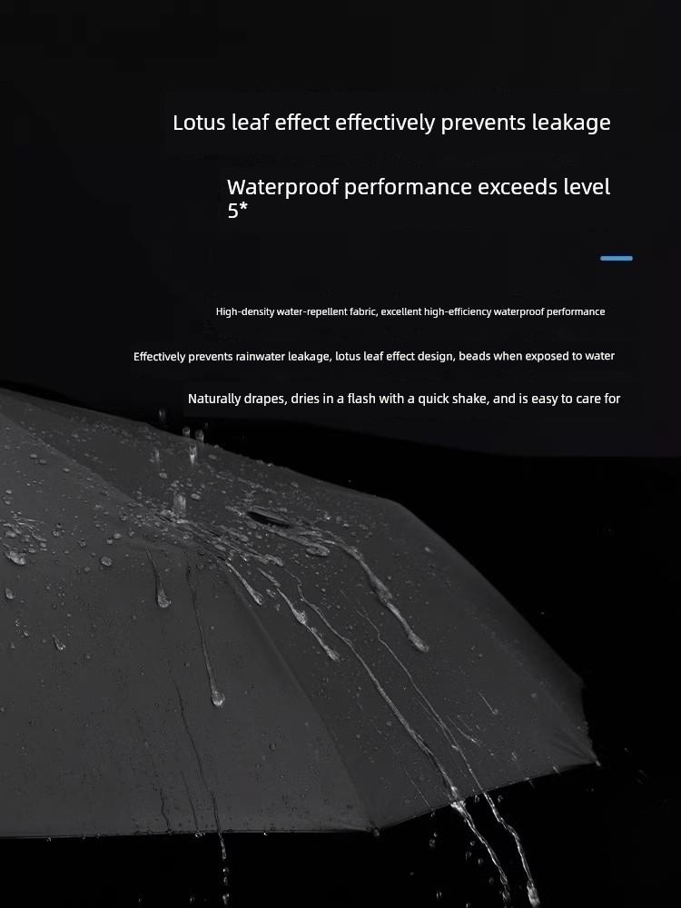 72-Bone Large Automatic Umbrella Women's Dual-Use Reinforcement Foldable Wind-Resistant Men's Sunshade Sun Protection UV