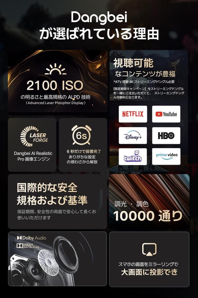 2024 Gold Dangbei DBOX01 Домашний проектор Высокая яркость 2100ISO люмен Full HD 1080P Совместимость с домашним кинотеатром 200-дюймовая проекция Двойной 10 Вт Dolby Audio
