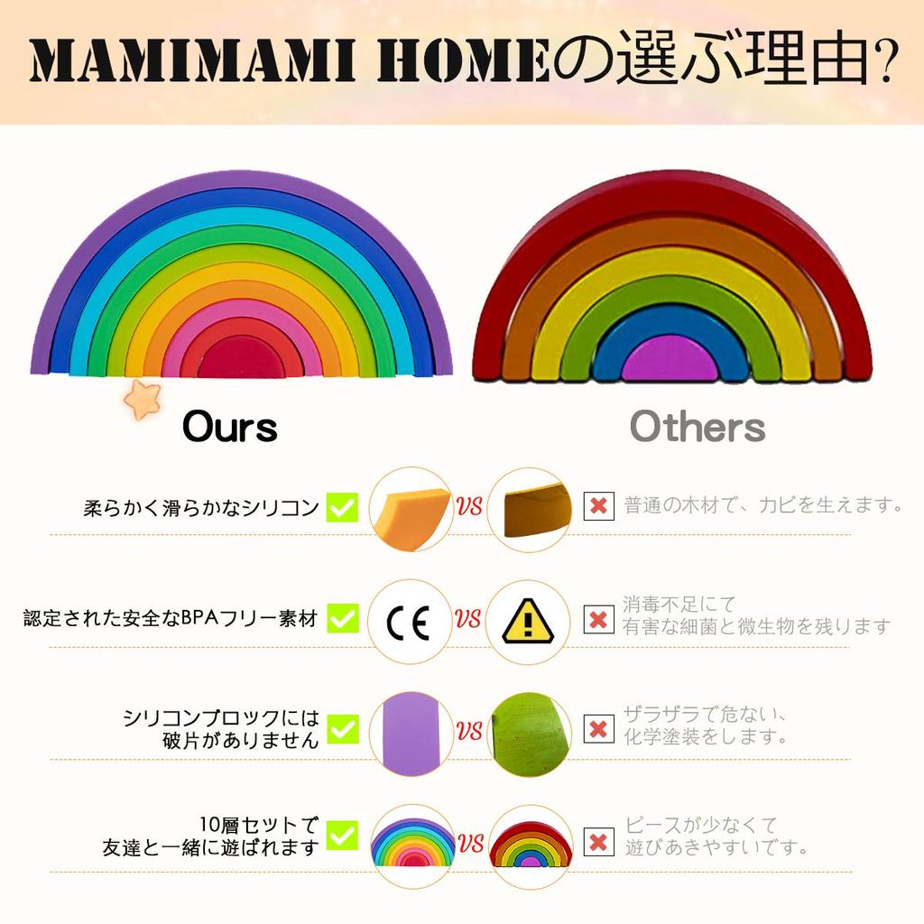 Mamimami Home Building 10 Rainbow Building Made of Rainbow Colored Arch Stacking Montessori Educational 3D Balance Nursery Entrance Baby Gift Blocks,