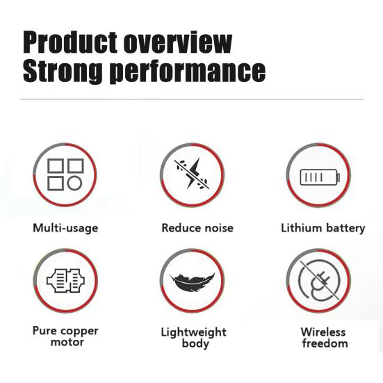 Беспроводная угловая шлифовальная машина, 19500 об/мин, высокоскоростная перезаряжаемая нескользящая конструкция, мини-легкая электрическая шлифовка