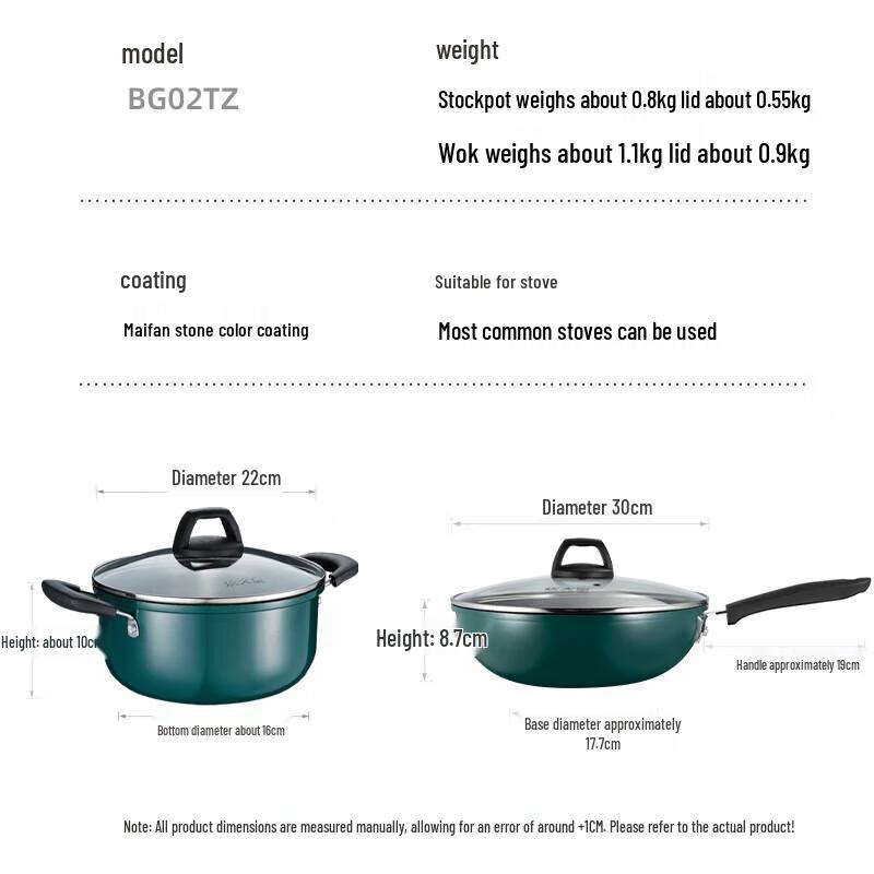 Chui Da Huang Cui Fu Series Cookware Set