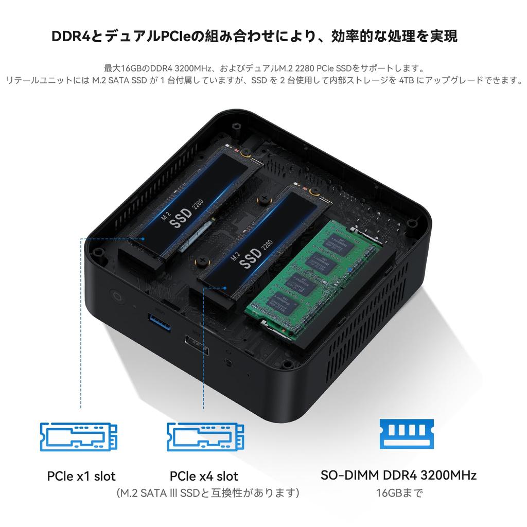 TRIGKEY Mini PC 12-го поколения Intel mini pc 16 ГБ DDR4 3200 МГц RAM 500 ГБ SSD Max Small PC wifi 5 LAN Dual HDMI Bluetooth USB ПК с низким энергопотреблением