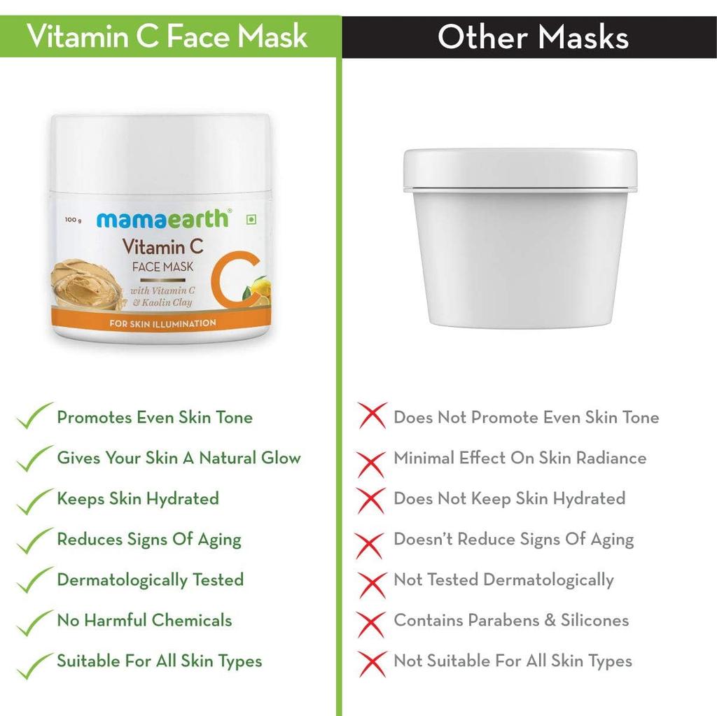 Mamaearth Vitamin C Face Mask For Glowing Skin With Kaolin Clay And Turmeric Extract - Skin Brightening Clay Mask 100g