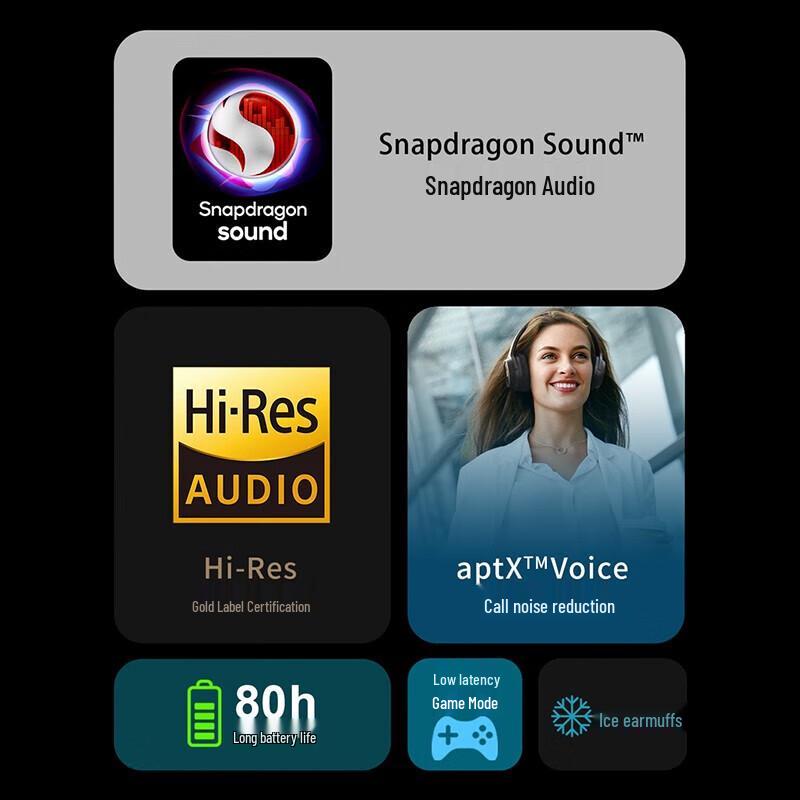 Edifier Планарные Bluetooth-наушники STAX SPIRIT S3