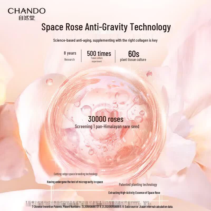 CHANDO Эссенция Розы с Розовым Алмазом