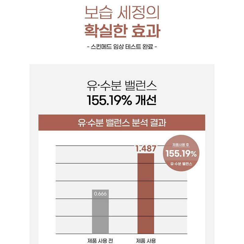 Доктор. Био - Пенка-мусс для волос и тела