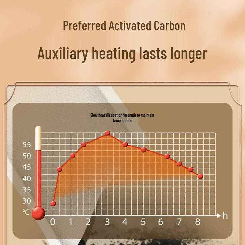 Саморазогревающиеся согревающие пластыри для тела - Термопакеты для защиты от холода, 10 шт.