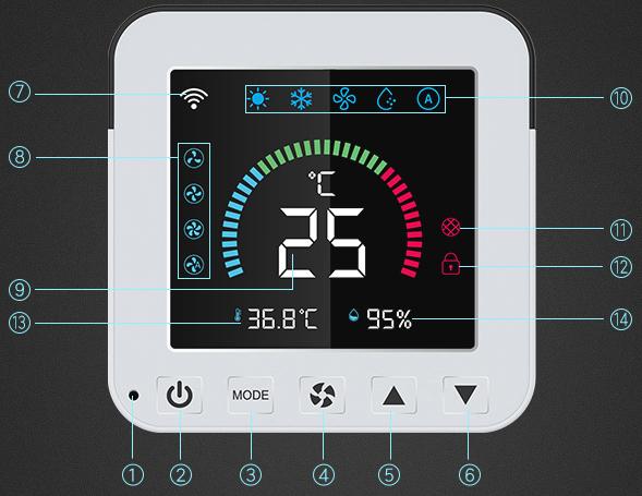 TUYA WiFi IR Air Conditioning Controller over 2000 Models
