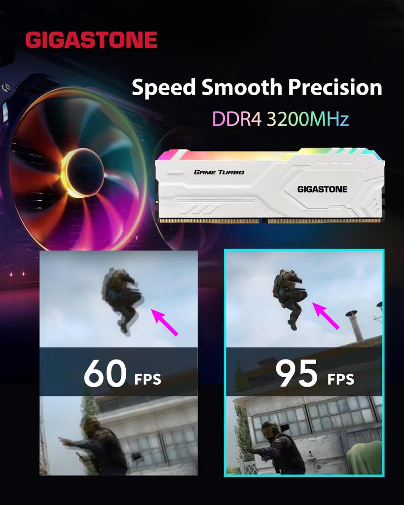 GIGASTONE Game TURBO 8 ГБ x 4 DDR4 3200 МГц CL Intel XMP AMD Ryzen UDIMM Небуферизованный Игровой Модуль Памяти для Настольного ПК Белый (Комплект 32 ГБ) PC4-25600 16-18-18-40
