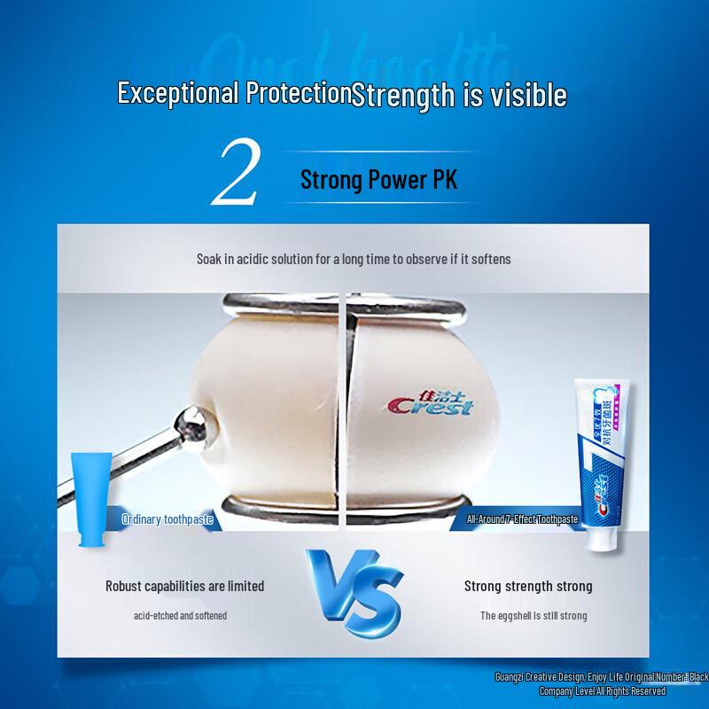 Crest All-in-One 7-Effect Enamel Repair Toothpaste