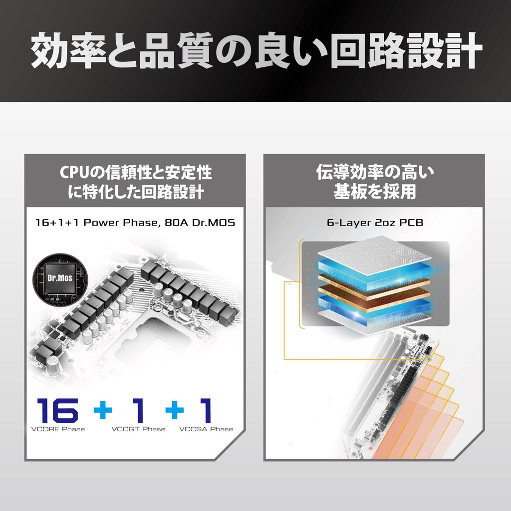 Asrock Motherboard Z890 Pro RS WiFi White Intel CPU Core Ultra Compatible Z890 Chipset DDR5 ATX Motherboard Authorized Distributor (LGA1851) [Domestic