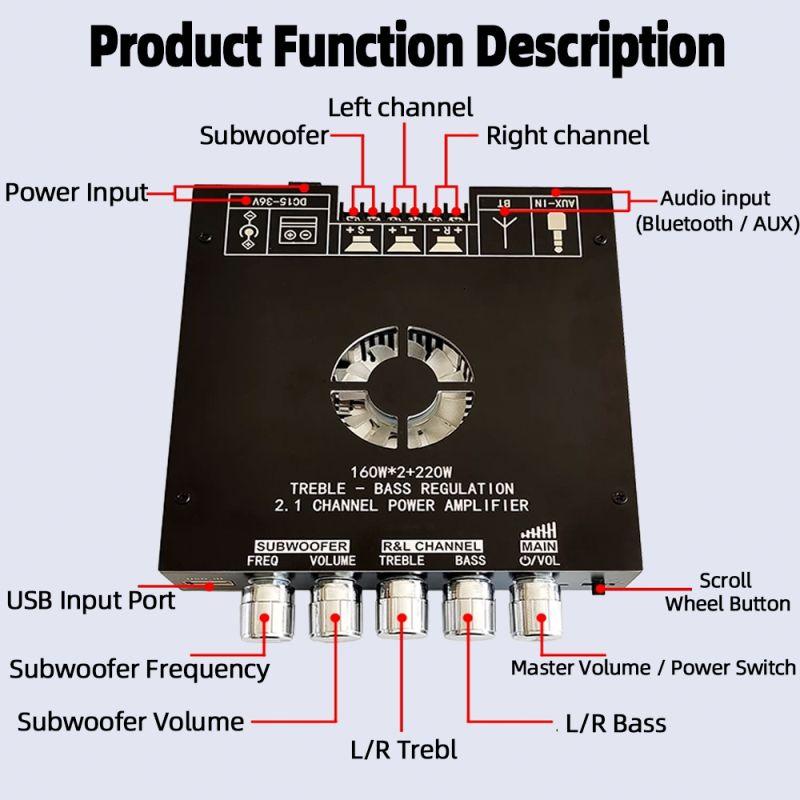 TDA7498E Bluetooth Power Amplifier Board with Subwoofer 2.1 Channel 15V-36V Audio Power Amplifier Module