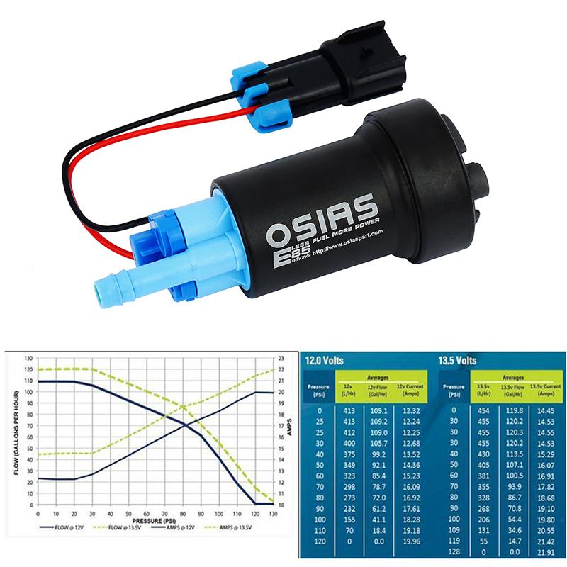 OSIAS New 450LPH HELLCAT E85 Intank High Performance Fuel Pump + 085 Install Kit E85 Replace F90000267 & Flex Hose