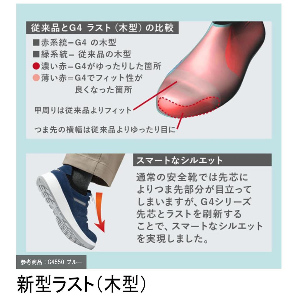 G4 Safety Safety Work JSAA Professional Regular Toecap cm 3E [Midori Anzen] Кроссовки, Обувь, Сертифицированные, Кроссовки, Работа, G4590, Черный, 25.0