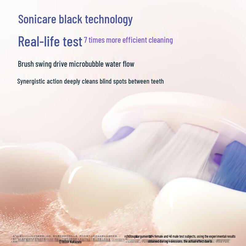 Philips Sonic Electric Toothbrush DiamondClean 7 Pro Series CN plug (adapter included)