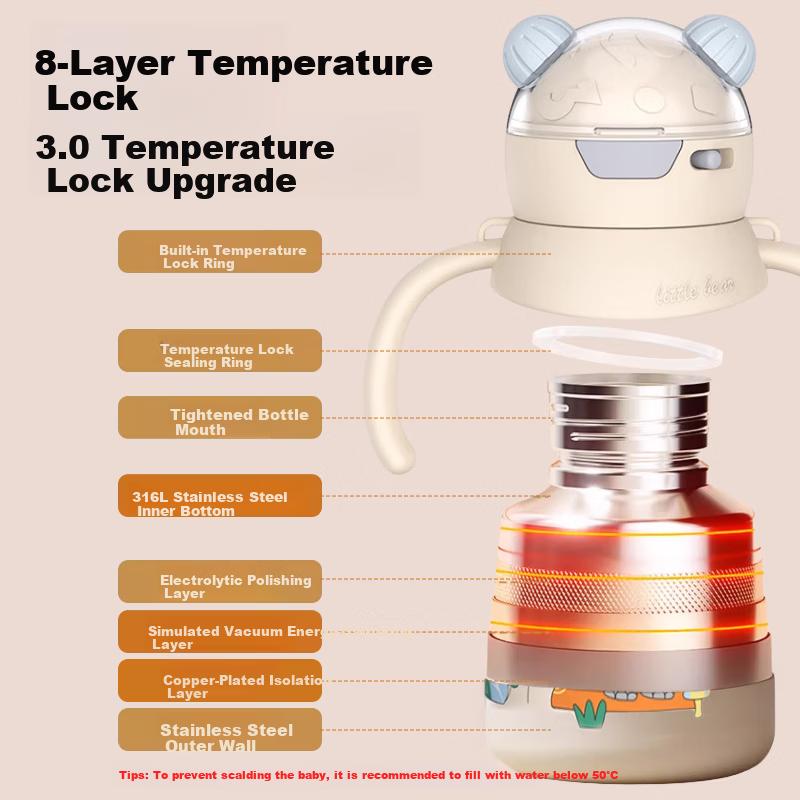 Guangduola Infant Thermos Cup for Children 1-3 Years Old Baby Insulated Milk Bottle Straw Water Cup Small Age Learning Drinking Cup 380ml