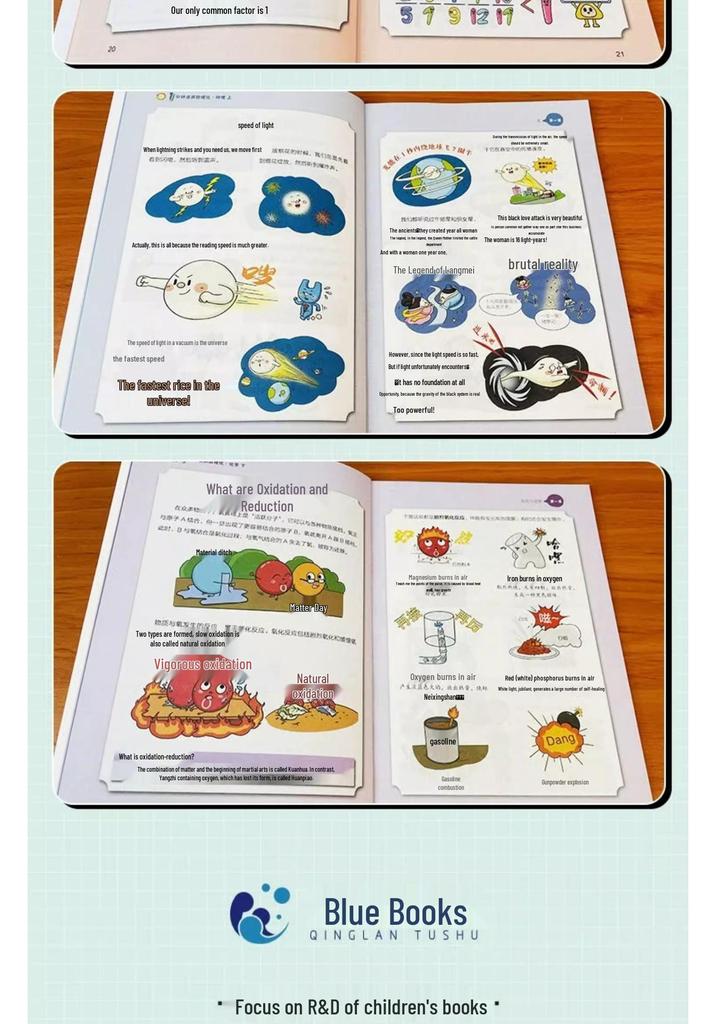 Douyin-Style One-Minute Comics: Math, Physics, Chemistry - 6-Volume Set for Children's Science and Thinking Skills.