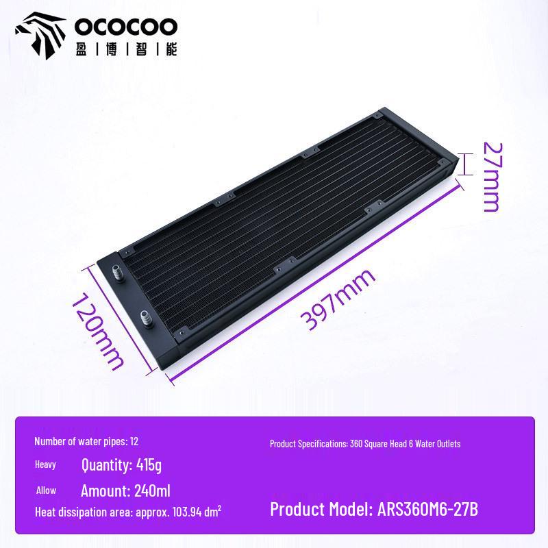 Aluminum Water Cooling Radiator for Desktop PCs - Available in 80, 120, 240, 360, 480 Sizes