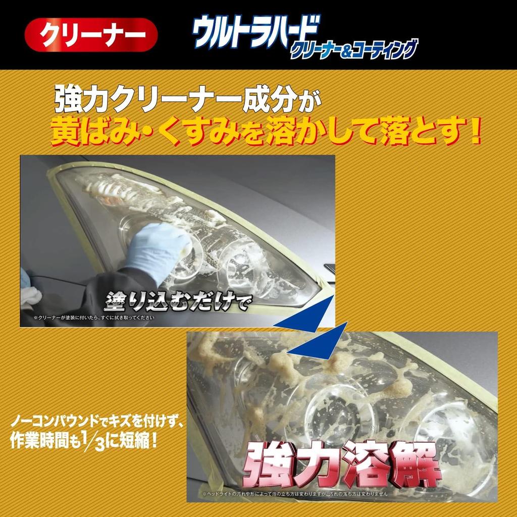 RINREI B-40 Ультра Твердый и для Фар, Красный