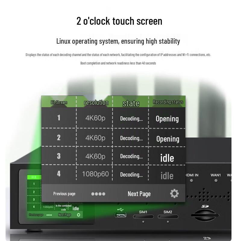 Ucast 5G+4K Multi-Network Aggregation Decoder