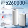 Midea Commercial Dehumidifier 70L/Day CN plug (adapter included)